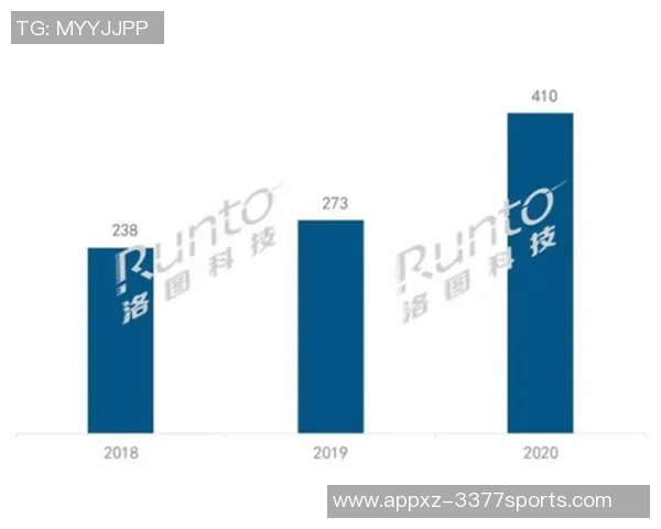 五大联赛身价暴涨榜揭晓沃尔特马德领跑涨幅3500万两人涨幅惊人